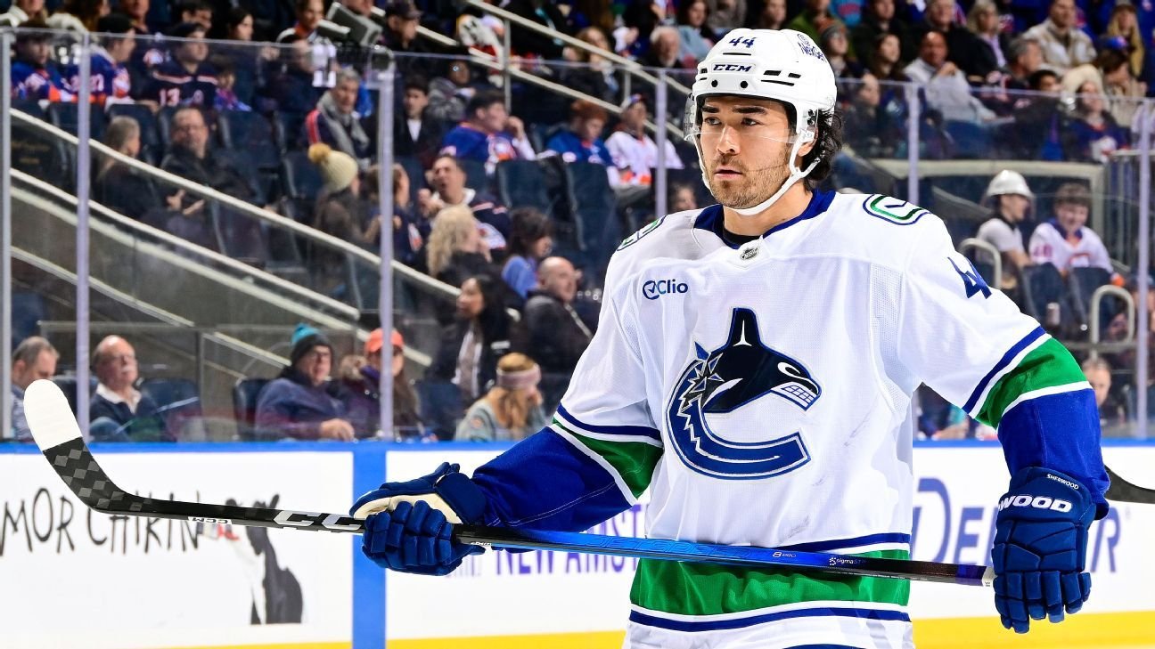 NHL trade grades: Report cards for biggest deals of 2025-26