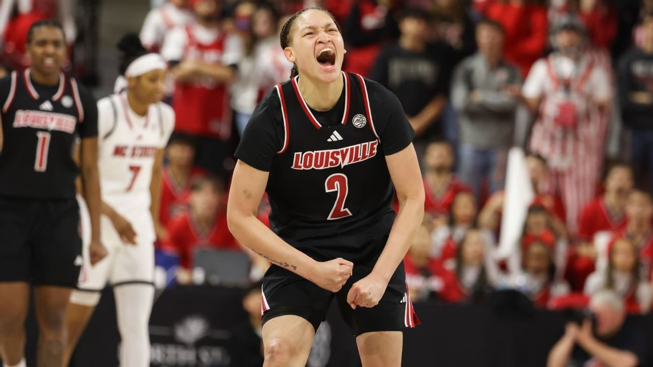 AP women’s college basketball Top 25 poll breakdown