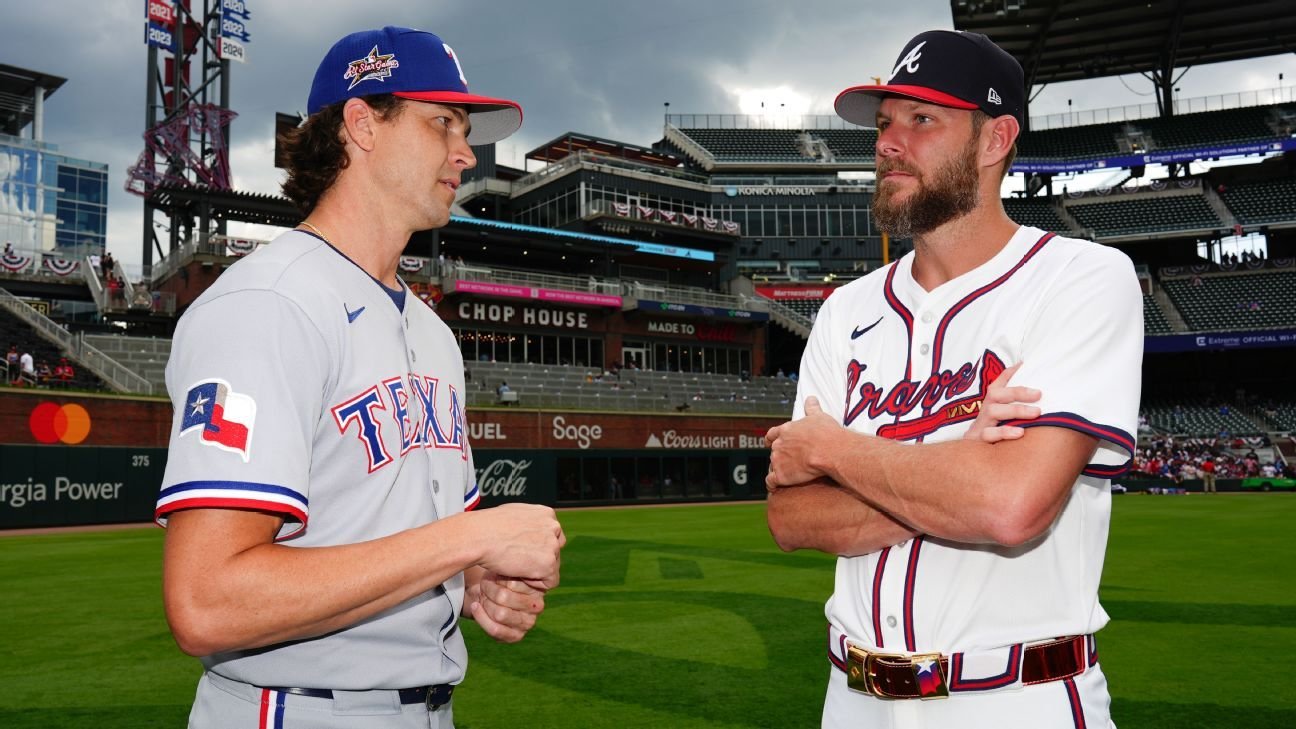 Hall of Fame’s starting pitcher problem — and what it means