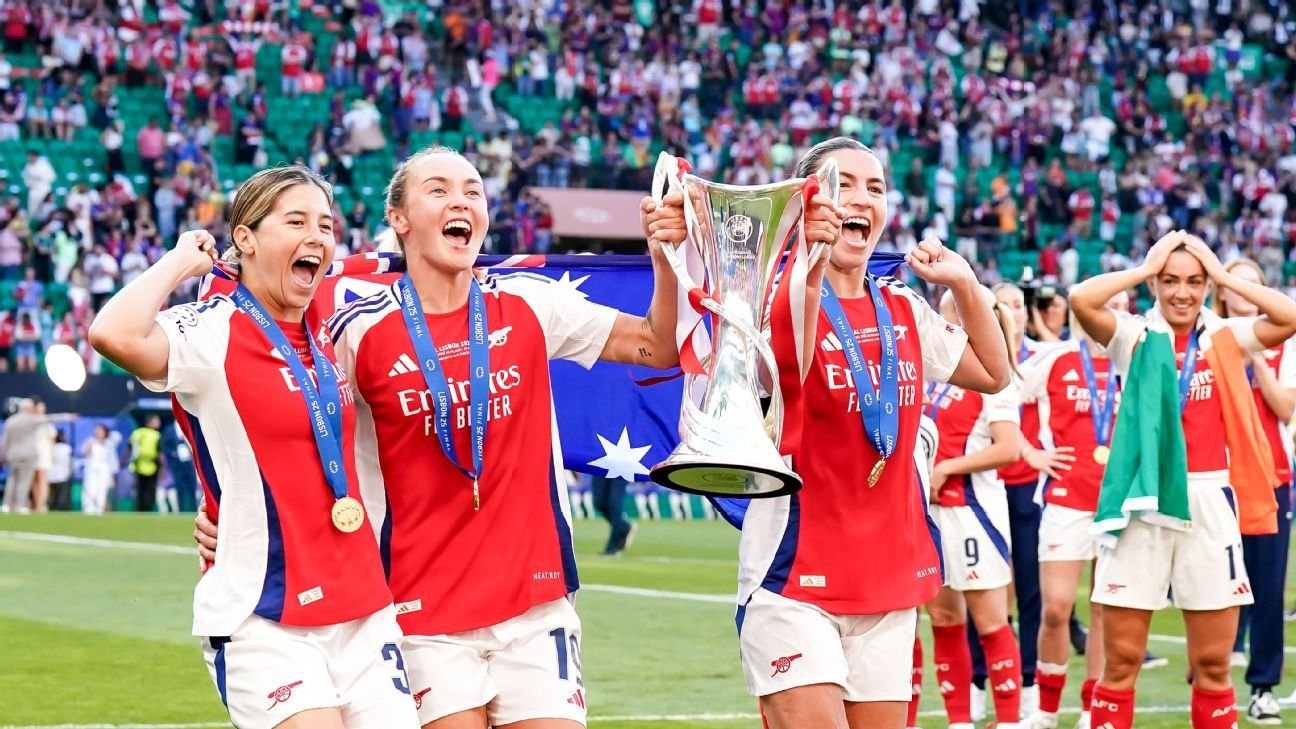 Arsenal, Gotham favorites for new FIFA Women’s Champions Cup