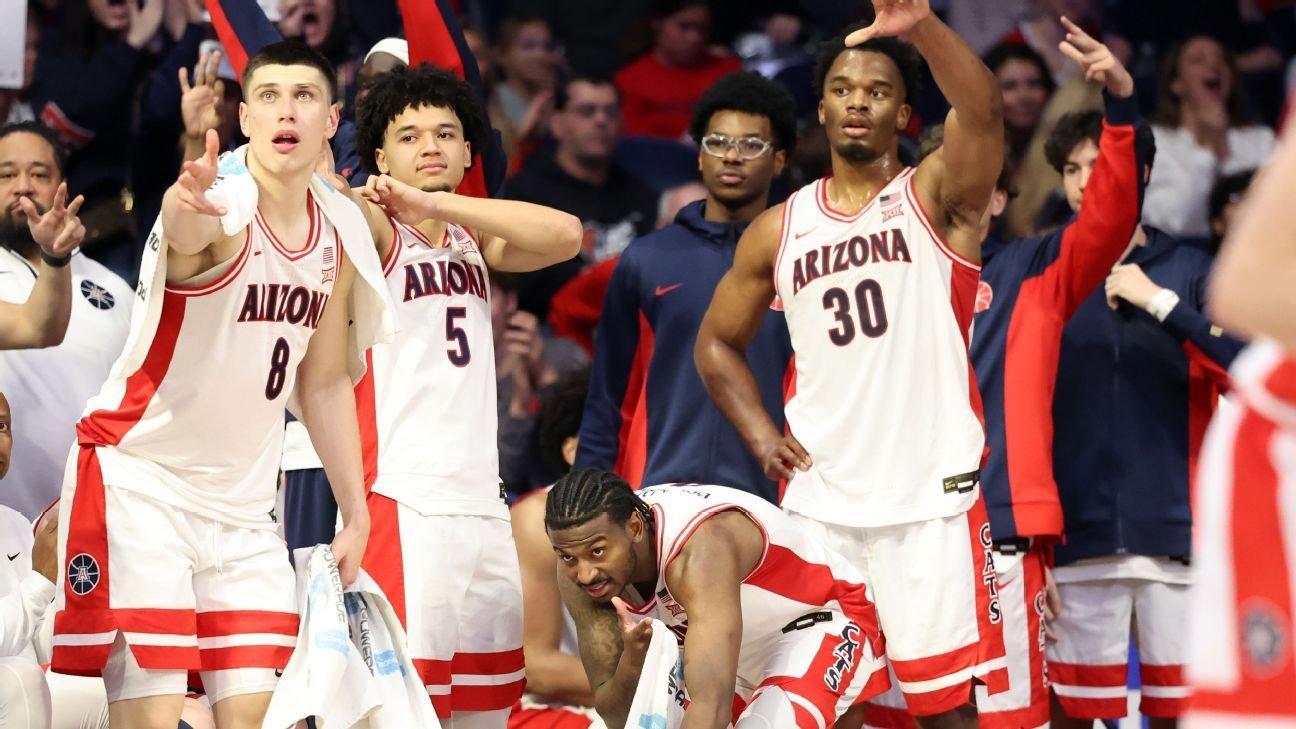 AP men’s college basketball Top 25 poll breakdown