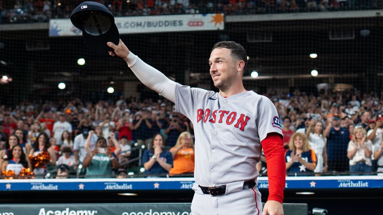 MLB 2026: Why your team didn’t do what you wanted this winter