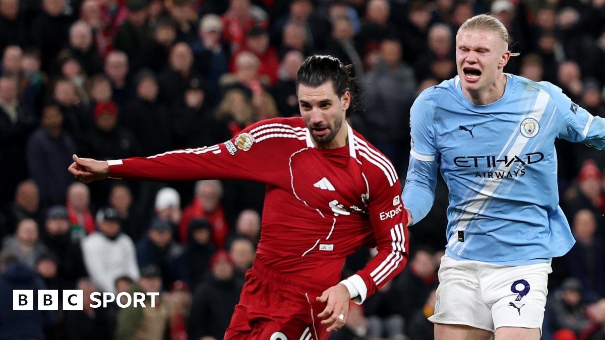 Dominik Szoboszlai red card: Did ref and VAR in Liverpool v Man City get Haaland drama right?